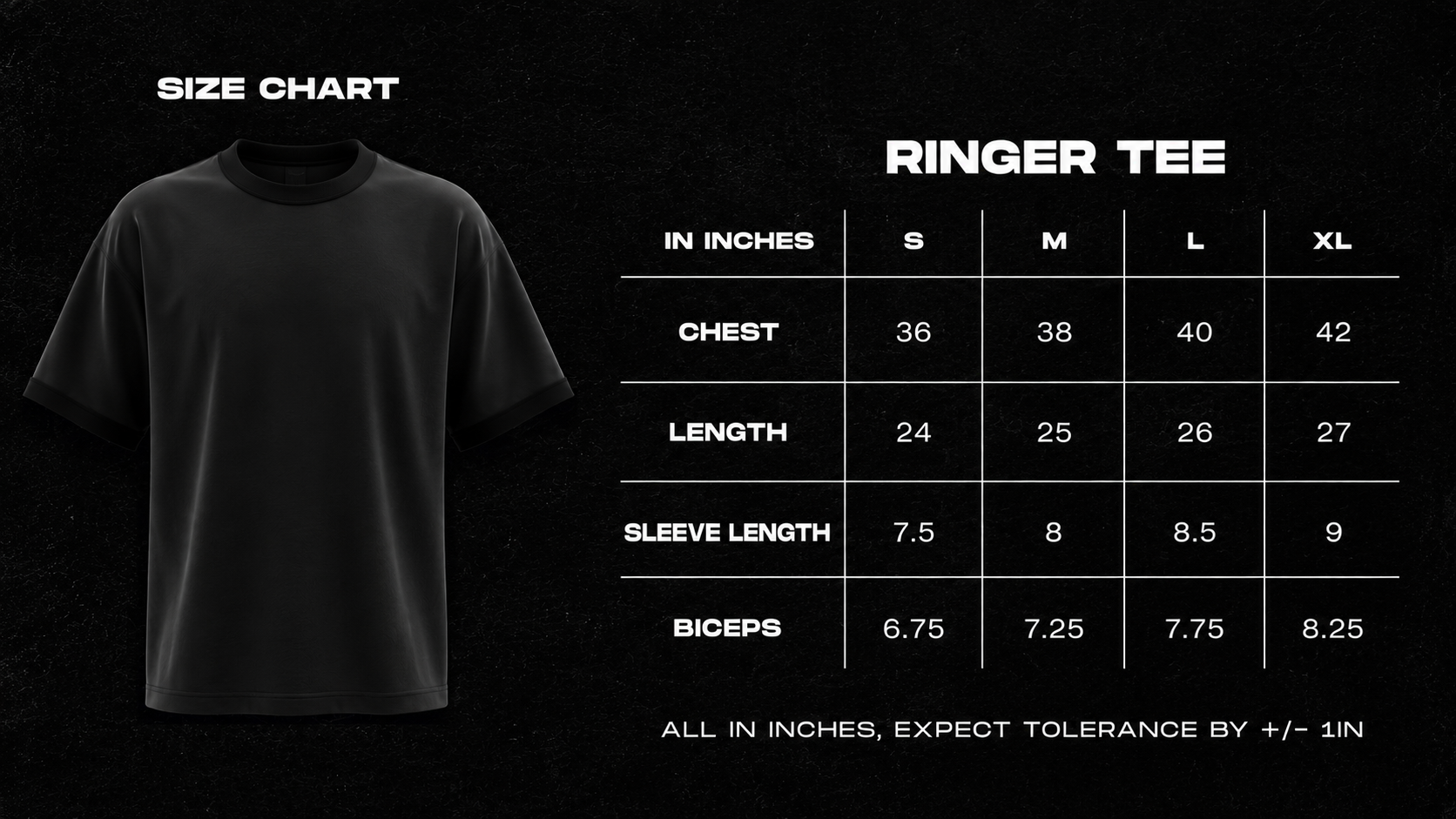 Contrast Ringer